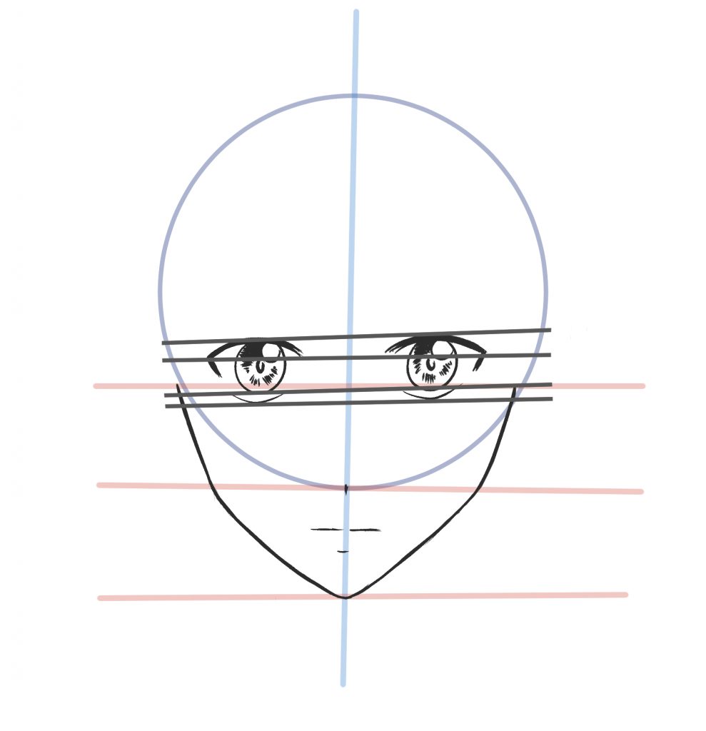 comment faire des yeux symétrique sur un visage de face manga