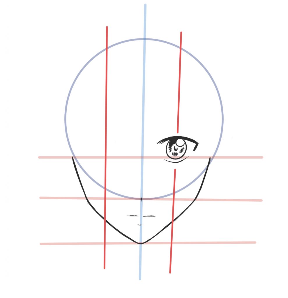 indication d'où poser l'oeil sur un visage manga pour apprendre