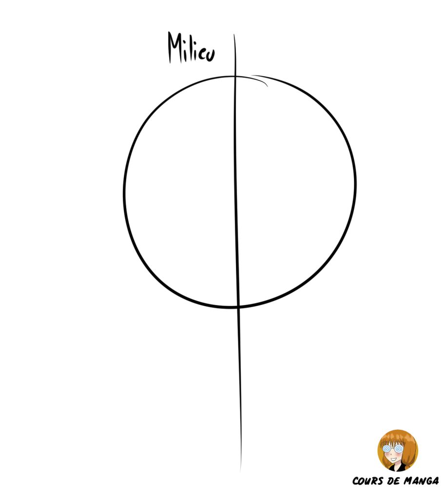 dessiner un cercle avec un trait au milieu pour dessiner un visage de face manga