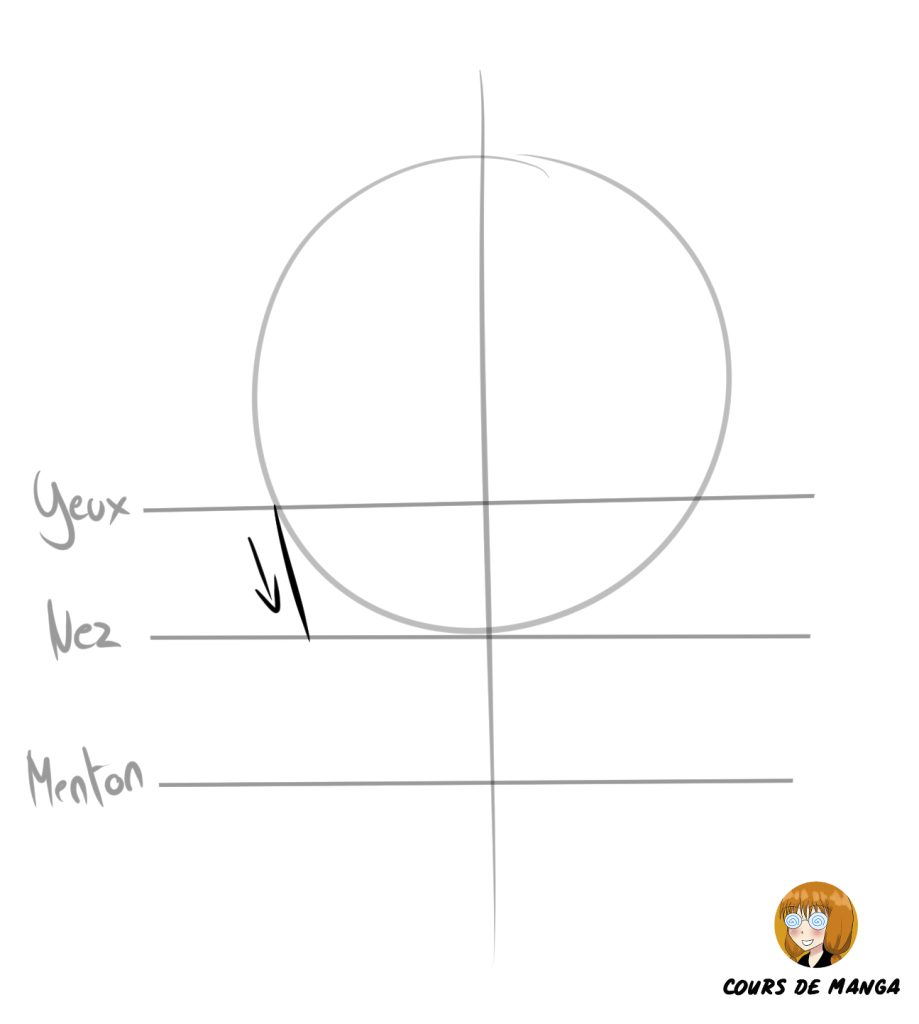 commencer à tracer en partant de la ligne des yeux pour dessiner un visage manga