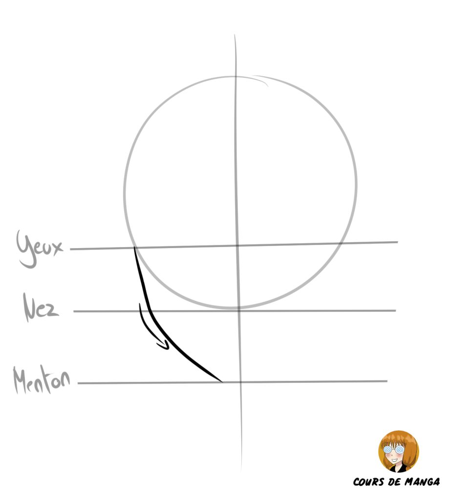 continuer à tracer et rejoignez le menton pour dessiner un visage de face manga