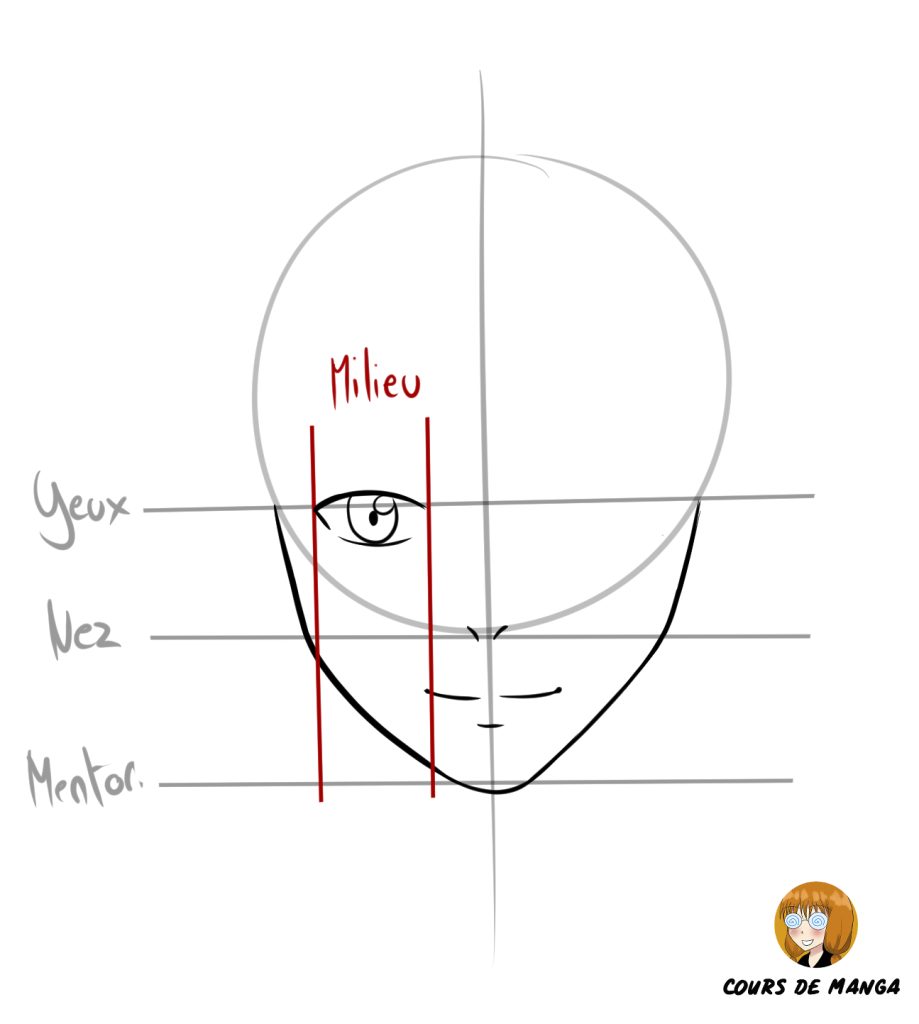tracer l'oeil qui se trouve au milieu de la partie gauche du visage de face garçon