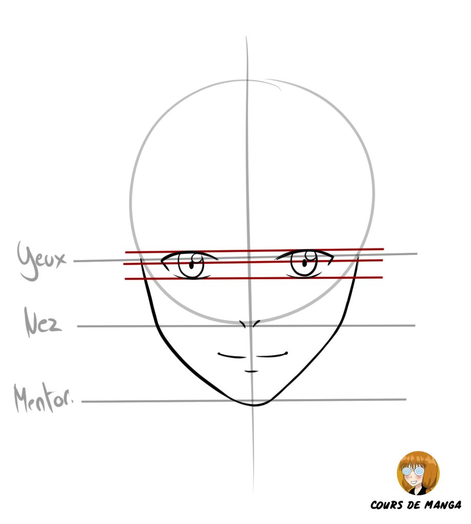 les yeux doivent être symétrique pour un visage de face pour garçon