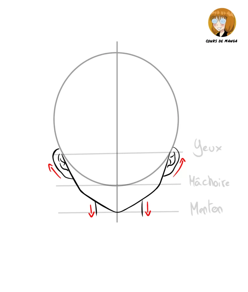Étape 5 du tuto pour dessiner Nezuko - dessiner les oreilles de chaque côté du visage, ainsi que le cou